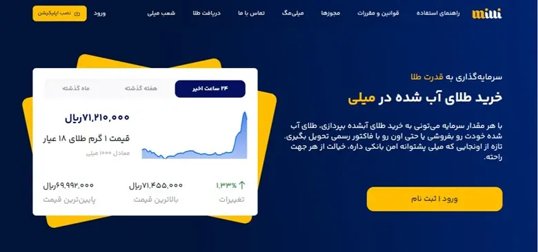 میلی