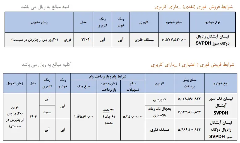 شرایط جدید فروش اقساطی وانت نیسان مهر ۱۴۰۴