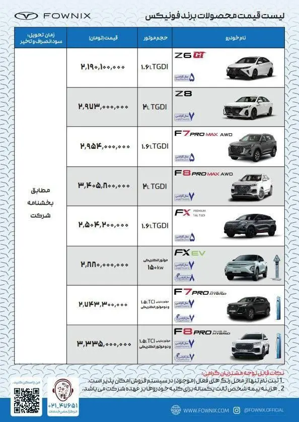 لیست قیمت جدید محصولات فونیکس (مهر ۱۴۰۴)
