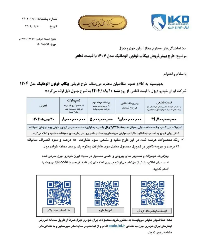 شرایط فروش فوتون اتوماتیک آبان ۱۴۰۴