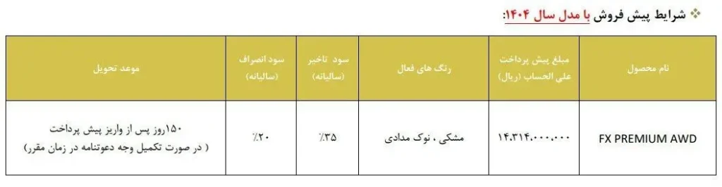 شرایط فروش فونیکس FX آبان ۱۴۰۴