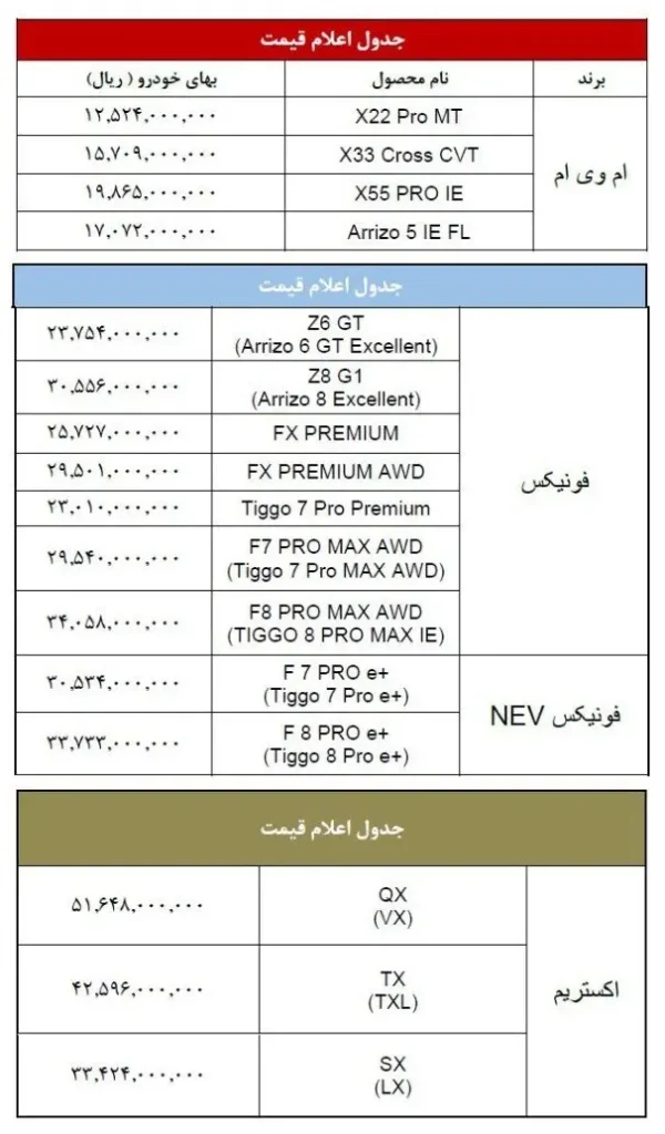 لیست قیمت جدید محصولات مدیران خودرو آبان ۱۴۰۴