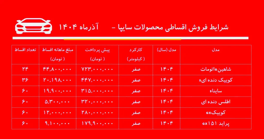 شرایط فروش اقساطی سایپا ۲۰ آذر ۱۴۰۴