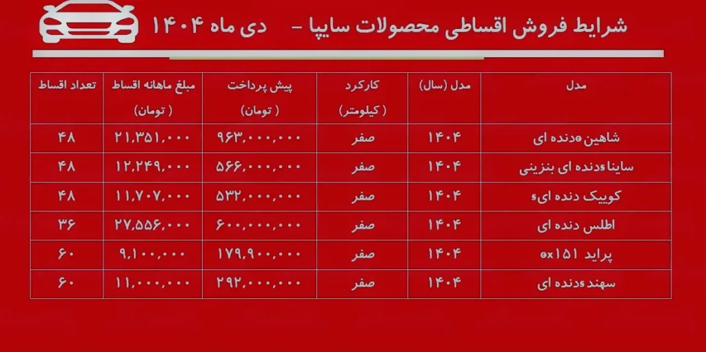شرایط فروش اقساطی محصولات سایپا دی ماه ۱۴۰۴