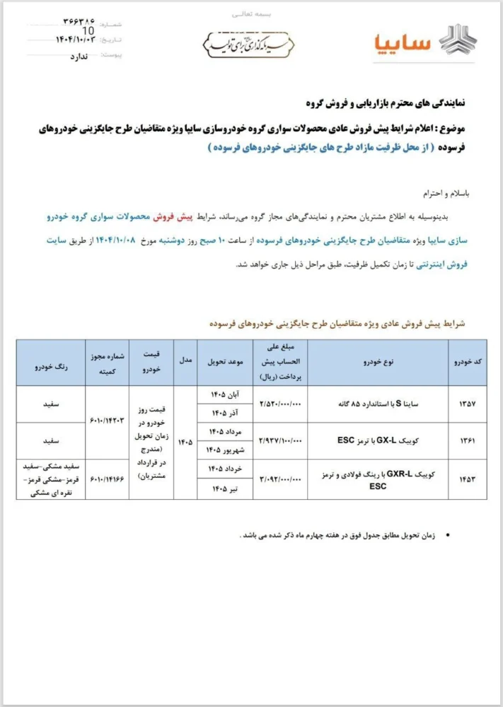 شرایط پیش فروش سایپا طرح خودروهای فرسوده دی ۱۴۰۴