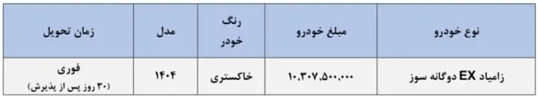 فروش فوری سایپا نیمه دوم آذر ۱۴۰۴