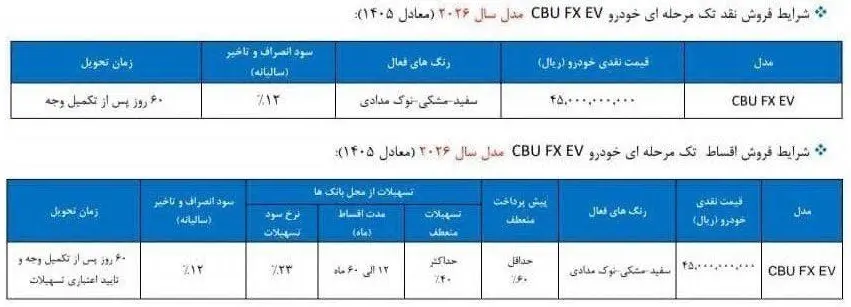 فروش مدیران خودرو بهمن ۱۴۰۴