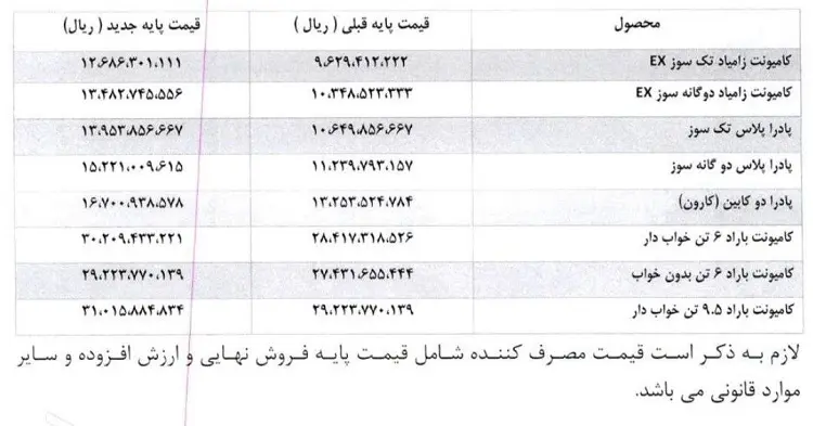 قیمت جدید وانت نیسان زامیاد بهمن ۱۴۰۴