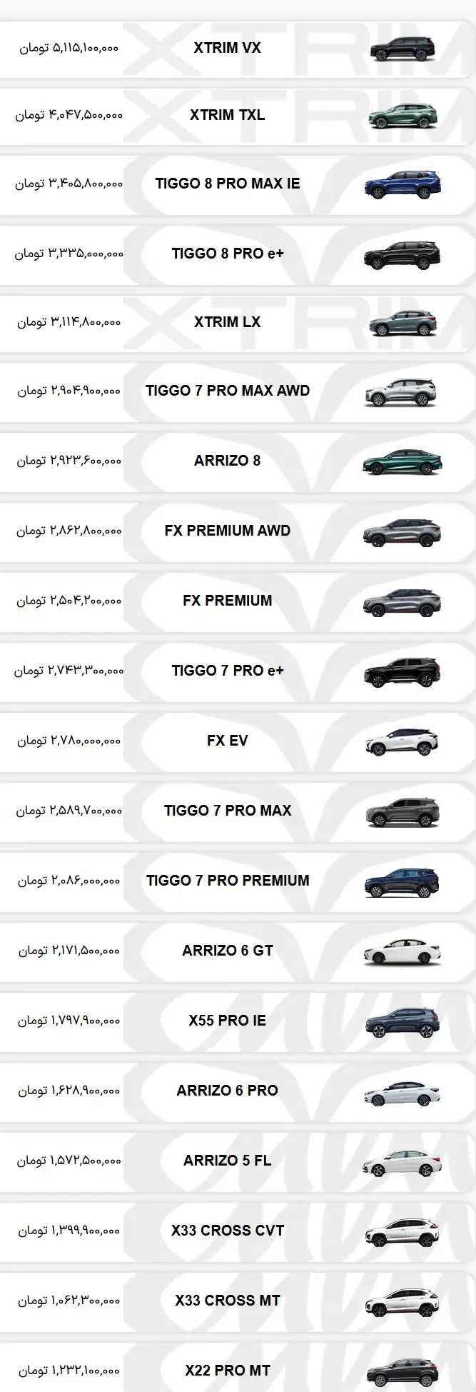 لیست قیمت مدیران خودرو مهر ۱۴۰۴