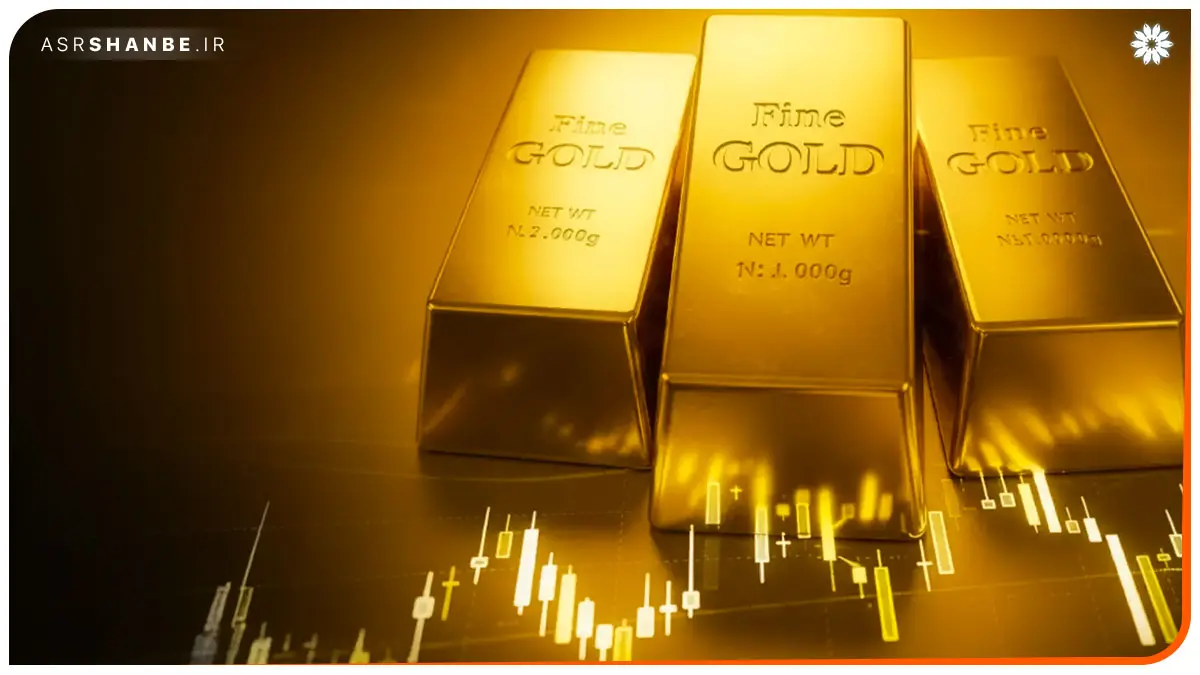 پیش بینی قیمت طلا