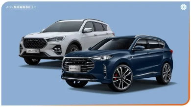 فیدلیتی الیت