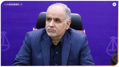 امین حسین رحیمی