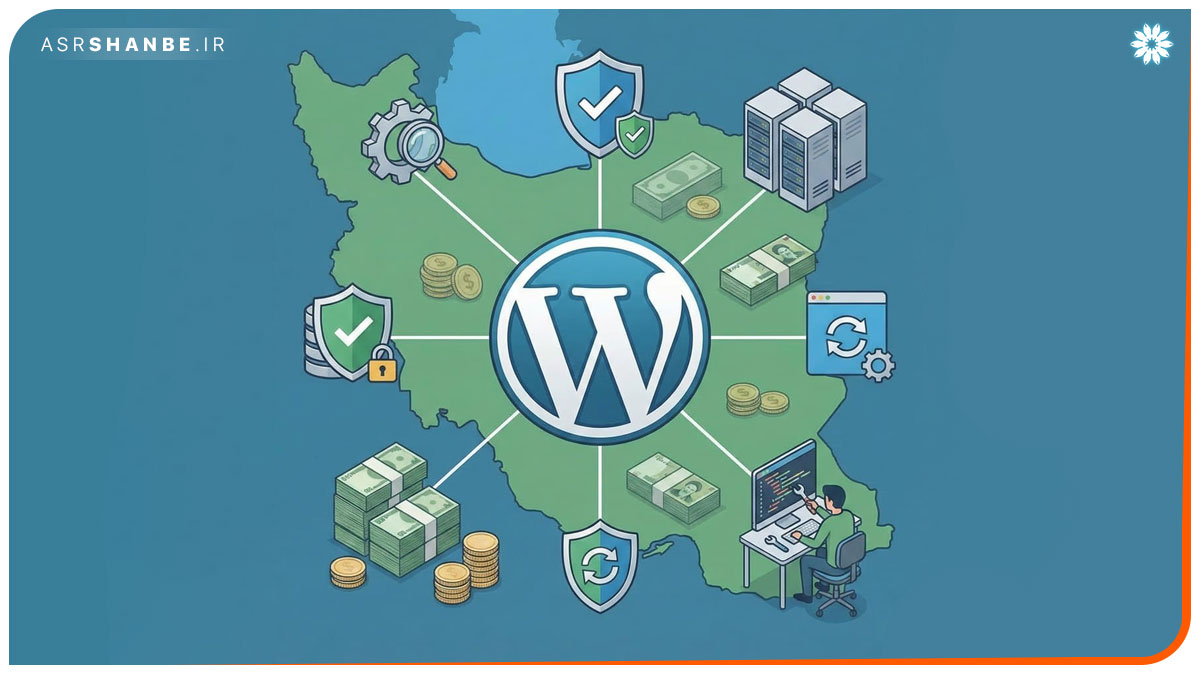 پشتیبانی سایت وردپرسی چیست؟