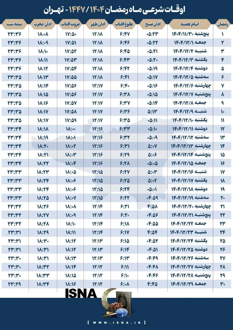 اوقات شرعی ماه رمضان ۱۴۰۴ تهران