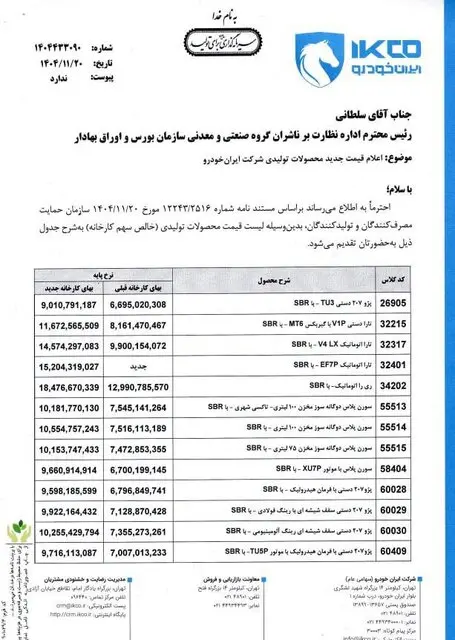 لیست قیمت محصولات ایران خودرو بهمن ۱۴۰۴ - لیست اول