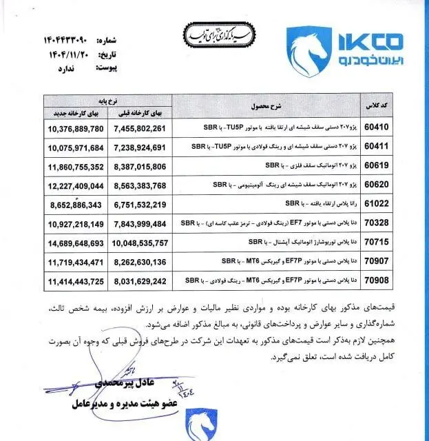 لیست قیمت محصولات ایران خودرو بهمن ۱۴۰۴ - لیست دوم