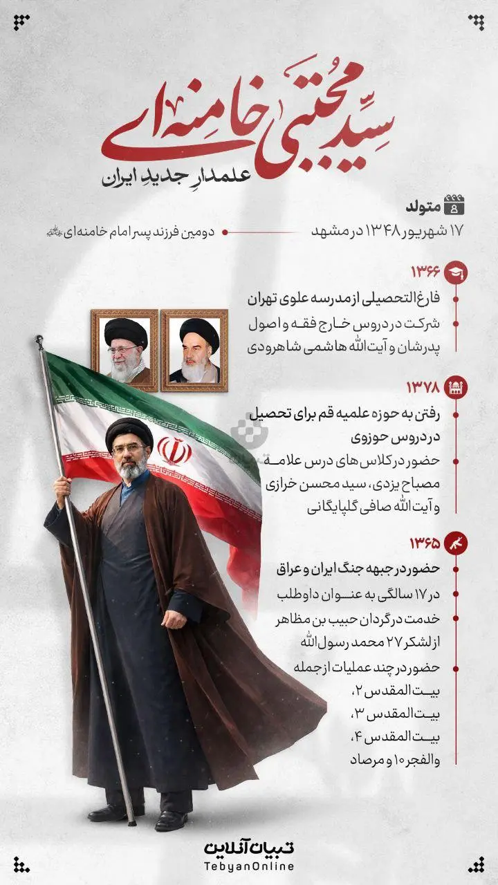 زندگی آیت الله سیدمجتبی خامنه ای